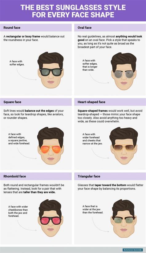 The Best Sunglasses for Every Face Shape .